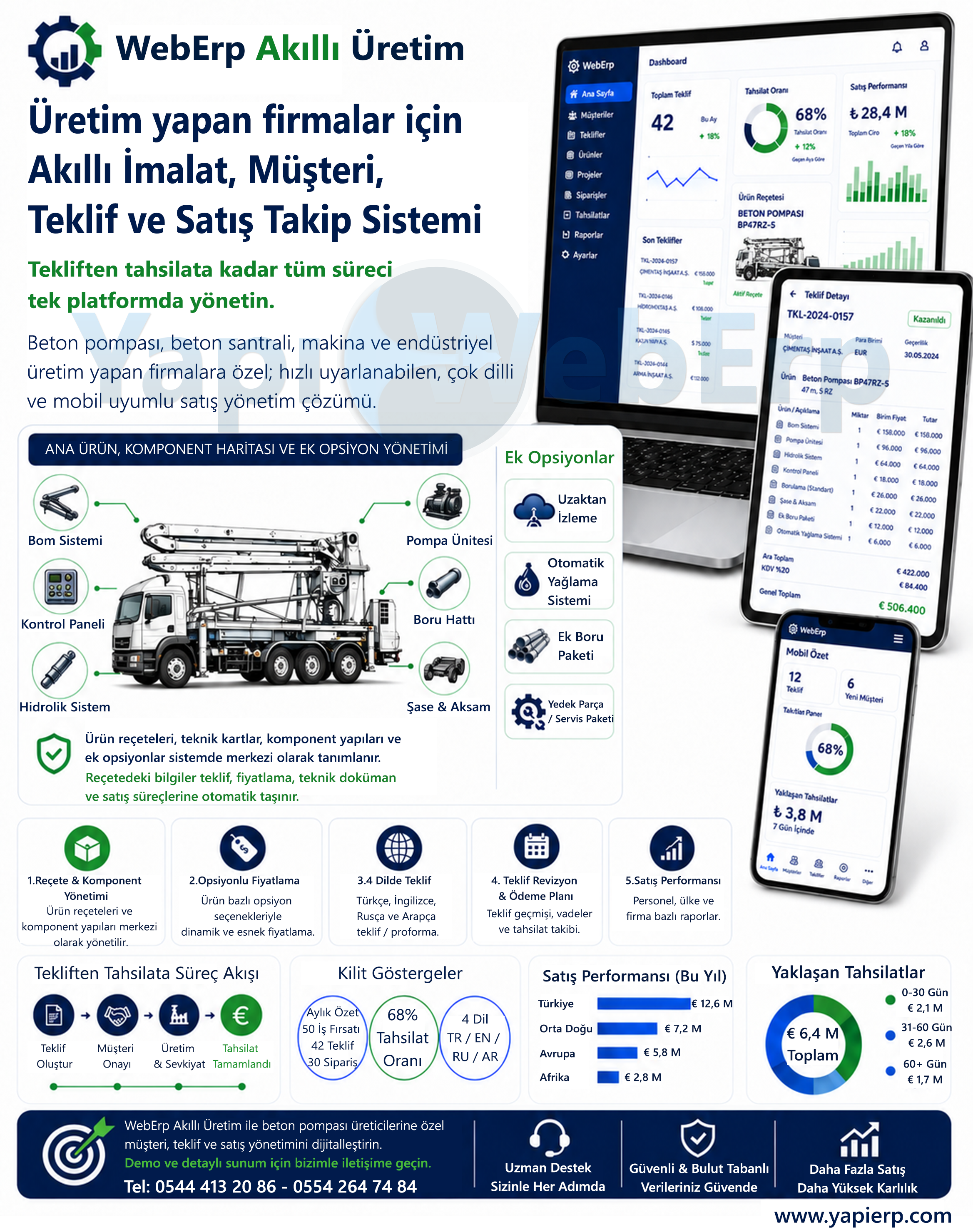 Yapı WebErp üretim yönetimi